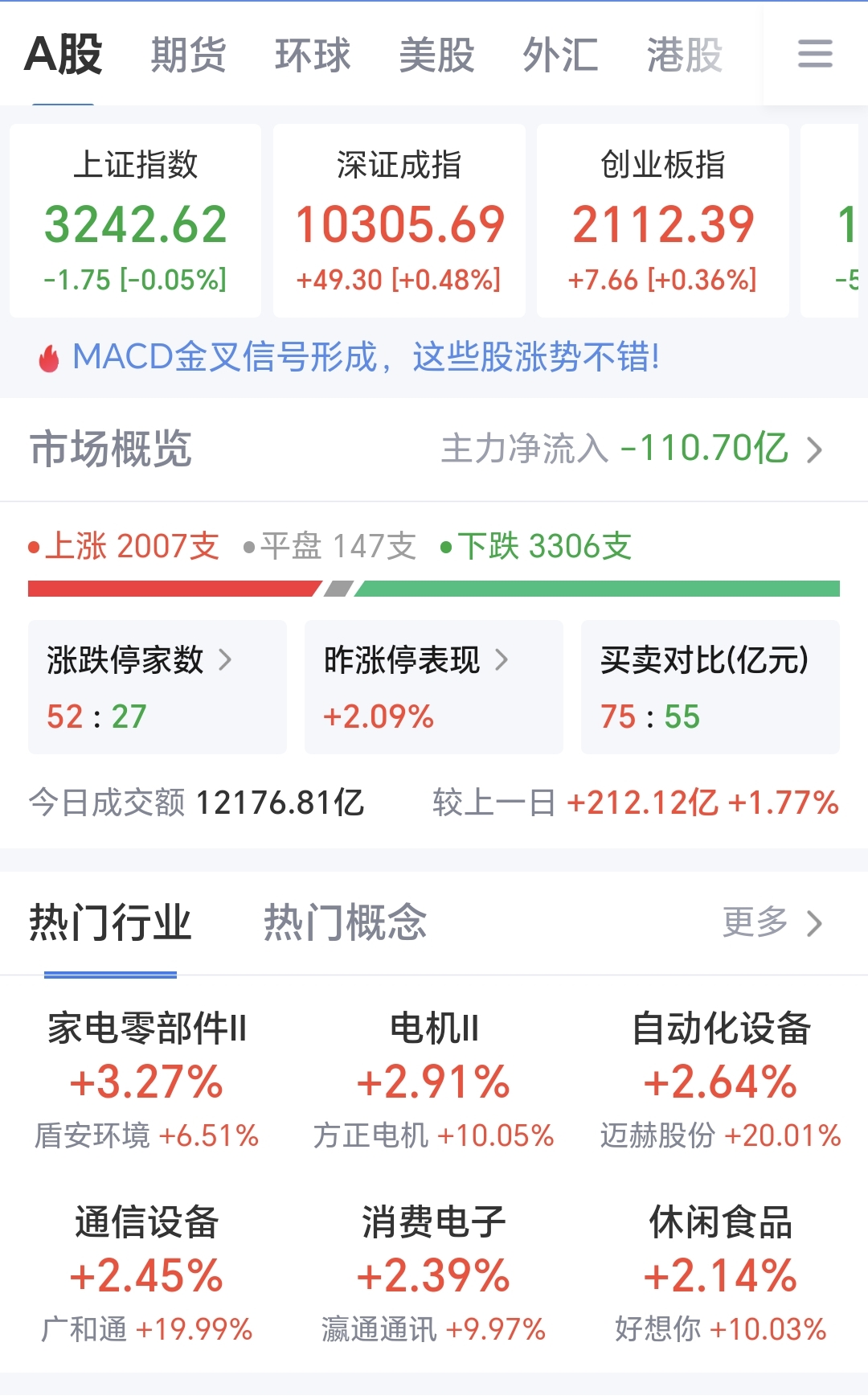 投资表现失色,内外贸双线下滑,净利率连降,江苏舜天中报难掩增长焦虑