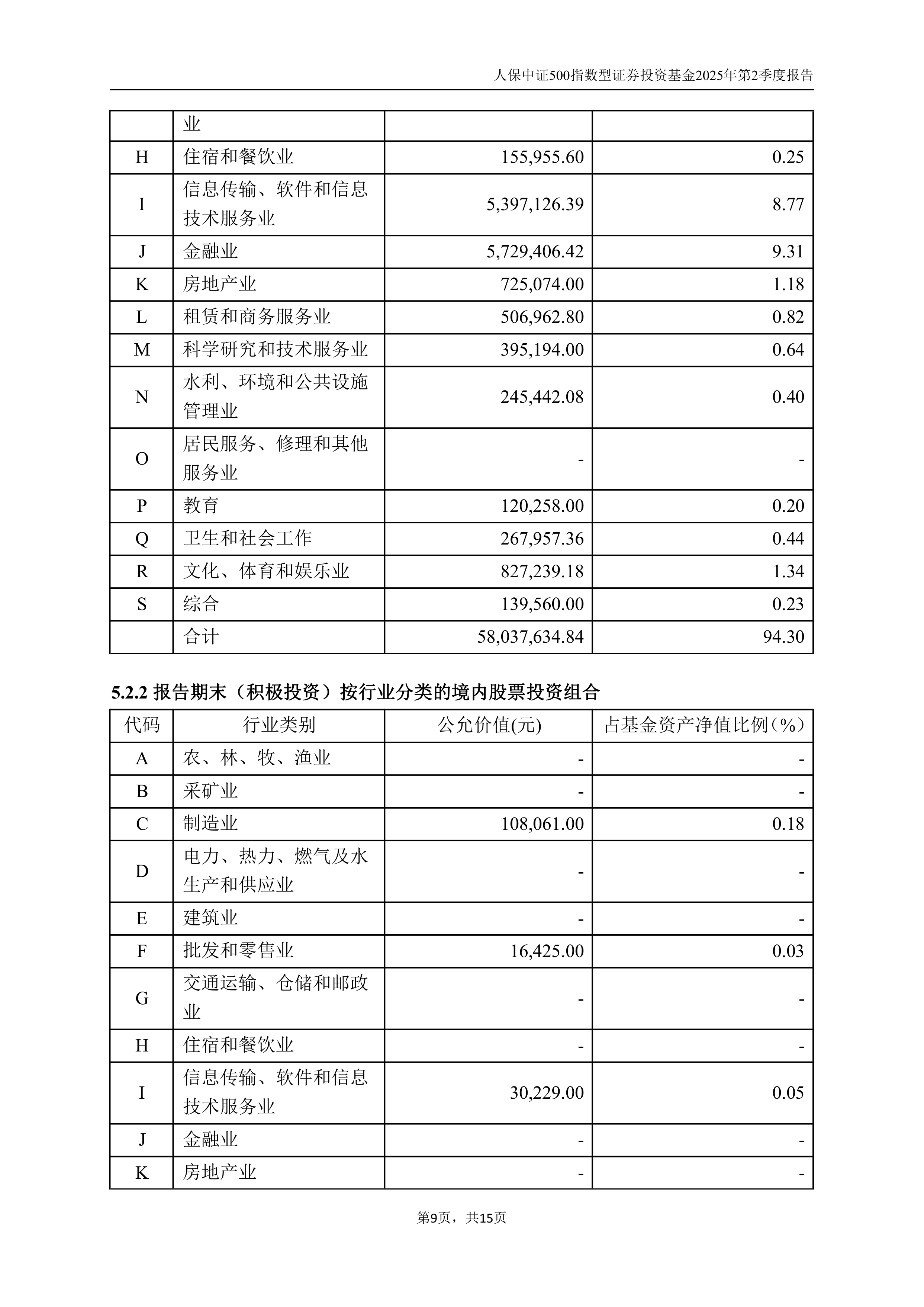人保车险,人保财险 _2025打印机行业市场发展现状及竞争格局、投资策略分析