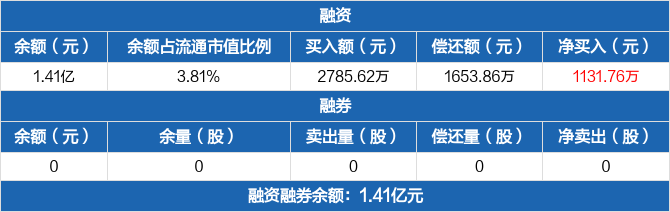 兰剑智能与山东大学共同成立物流具身智能机器人研究院