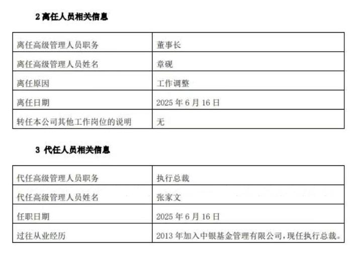岳阳林纸：董事长叶蒙因工作调整离任