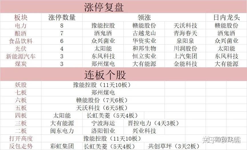 石化油服获得发明专利授权:“一种封堵剂及其制备方法和应用”