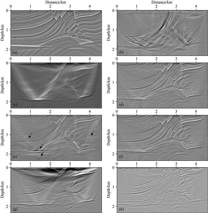中国石化获得发明专利授权:“一种偏移速度建模方法、装置、电子设备及介质”