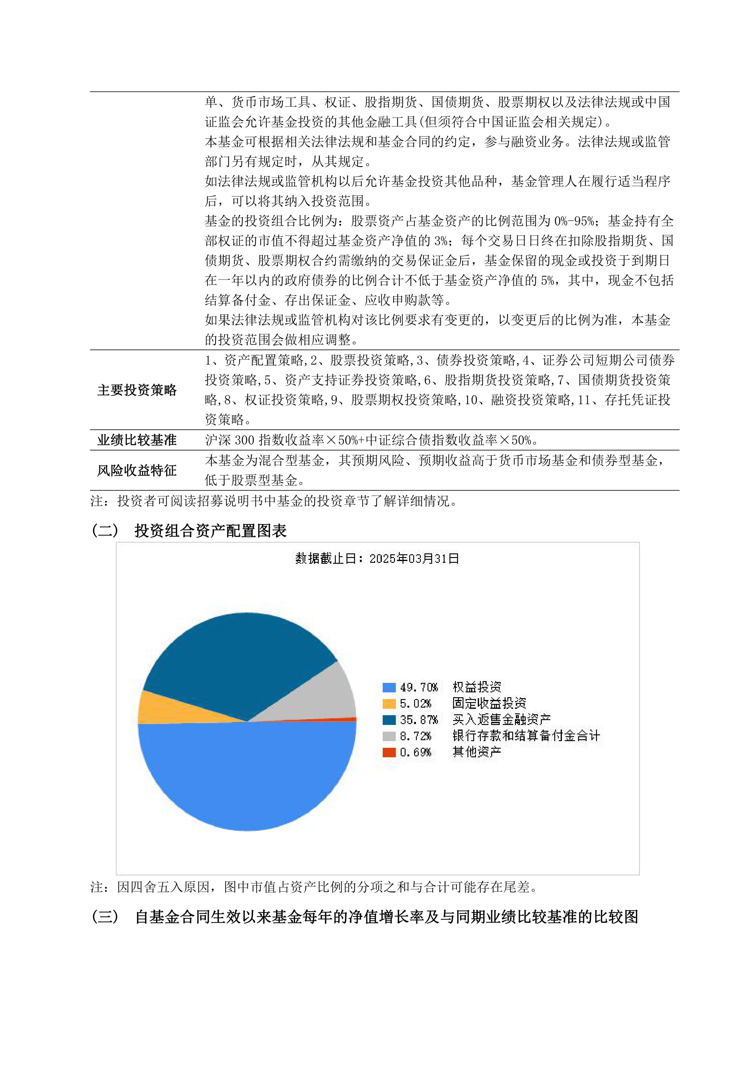 中国证监会就《公开募集证券投资基金销售费用管理规定（征求意见稿）》公开征求意见