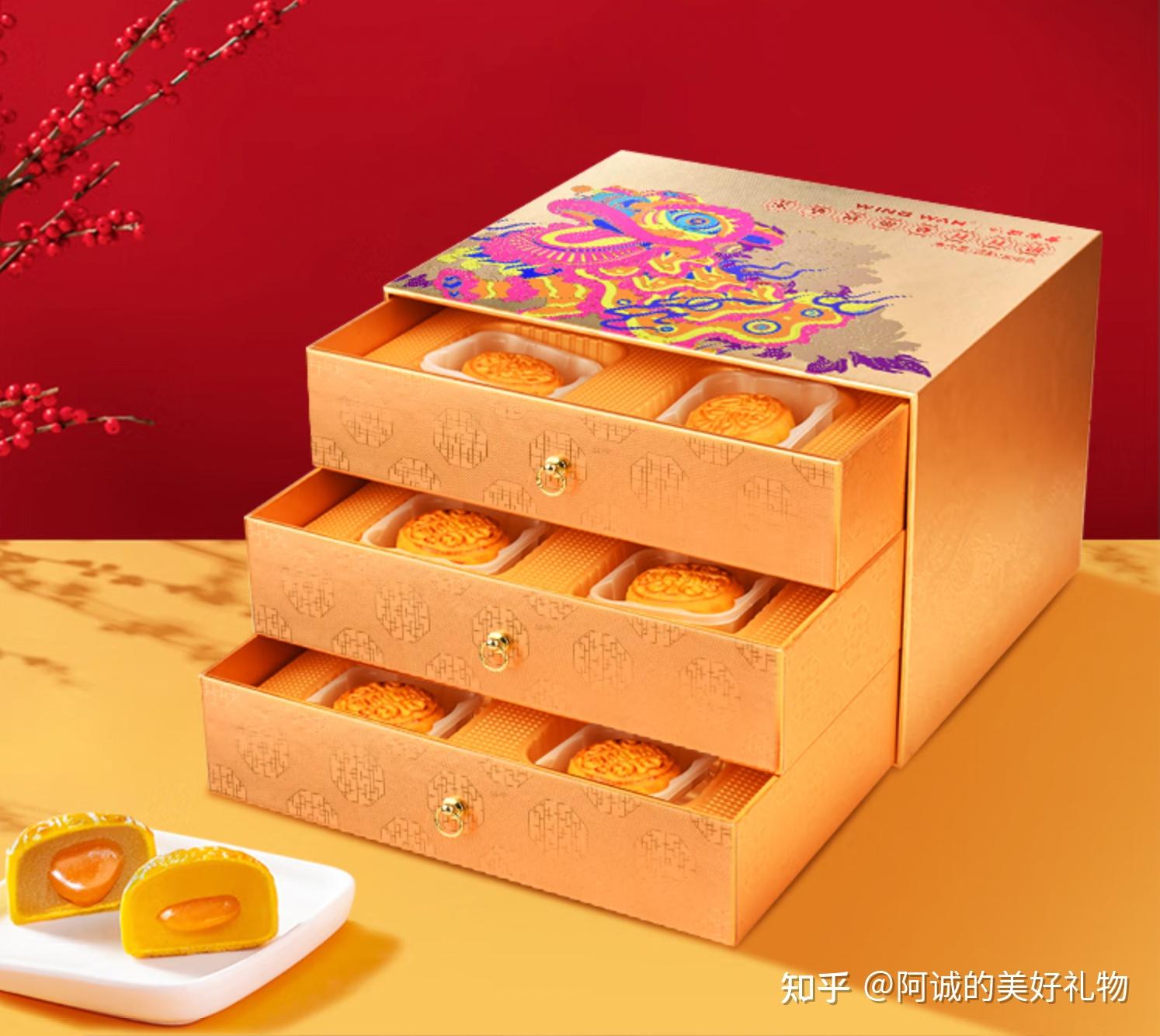 2025月饼市场发展现状调查及供需格局、未来前景分析_人保车险   品牌优势——快速了解燃油汽车车险,人保车险