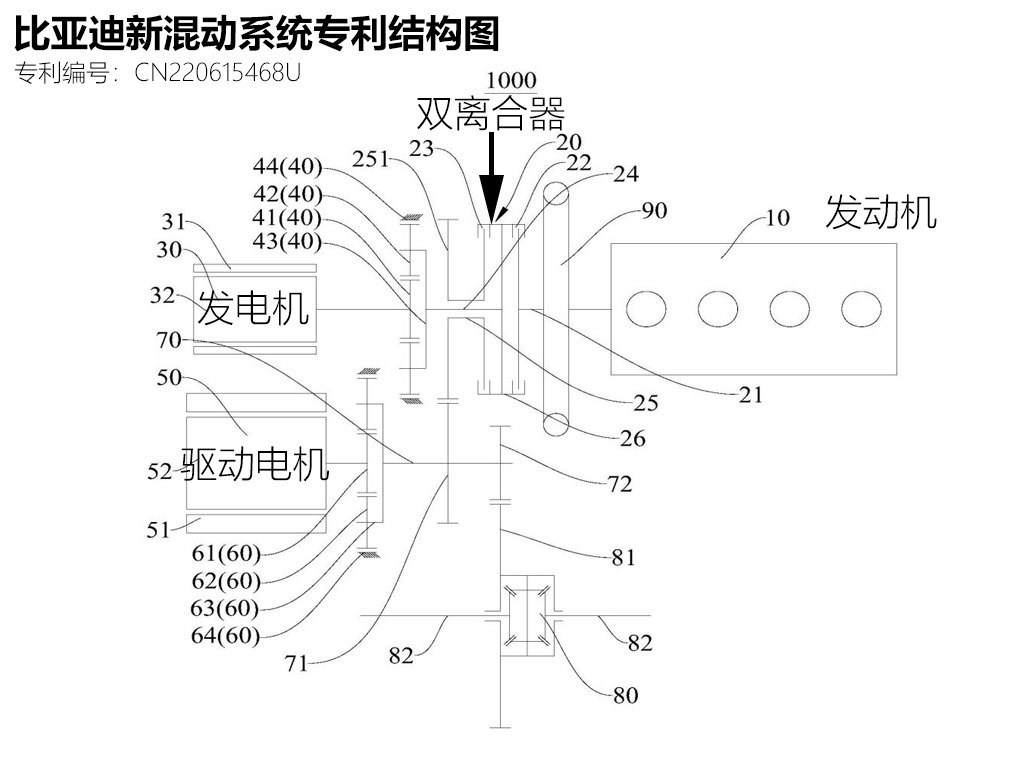 比亚迪获得实用新型专利授权：“雨刮结构以及车辆”