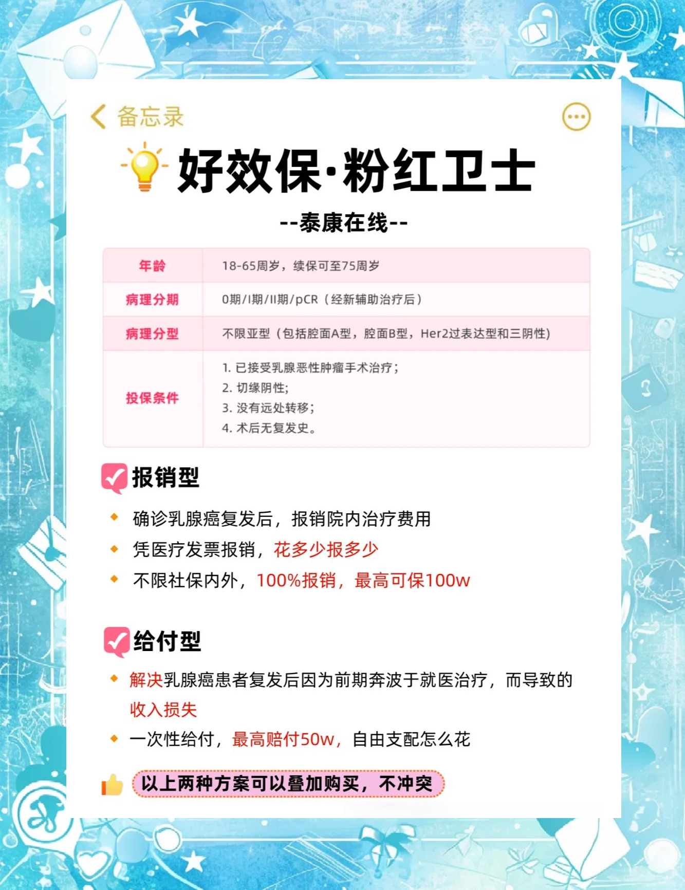 新型AI模型助力评估乳腺癌腋窝转移风险