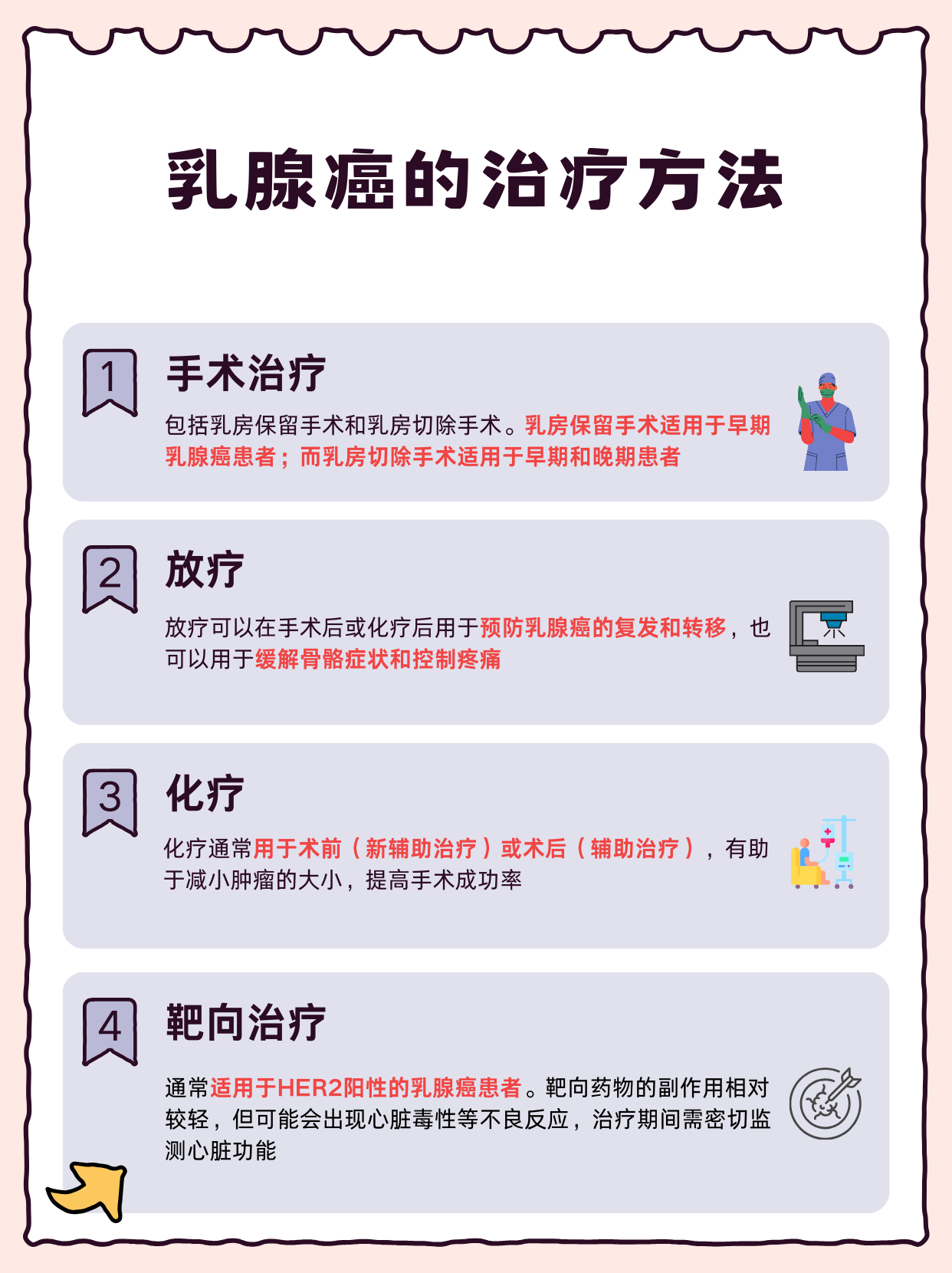 新型AI模型助力评估乳腺癌腋窝转移风险