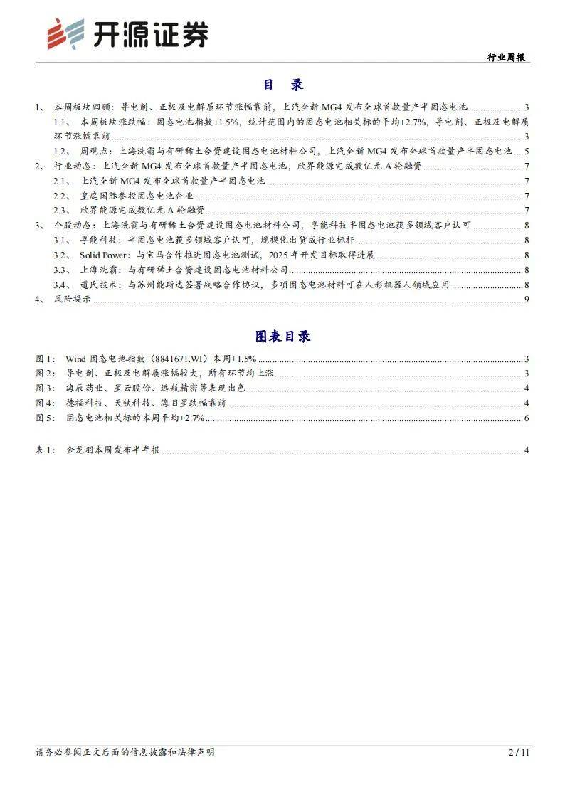 泰坦股份：新设子公司主要从事固态电池锂硫磷氯电解质的研发和生产 尚未形成产业化和销售收入