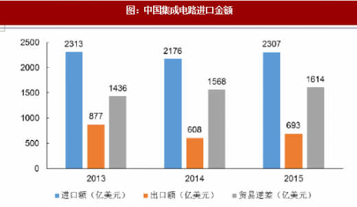 人保服务,人保财险政银保 _2025中国老年教育行业市场调查分析及未来发展趋势预测