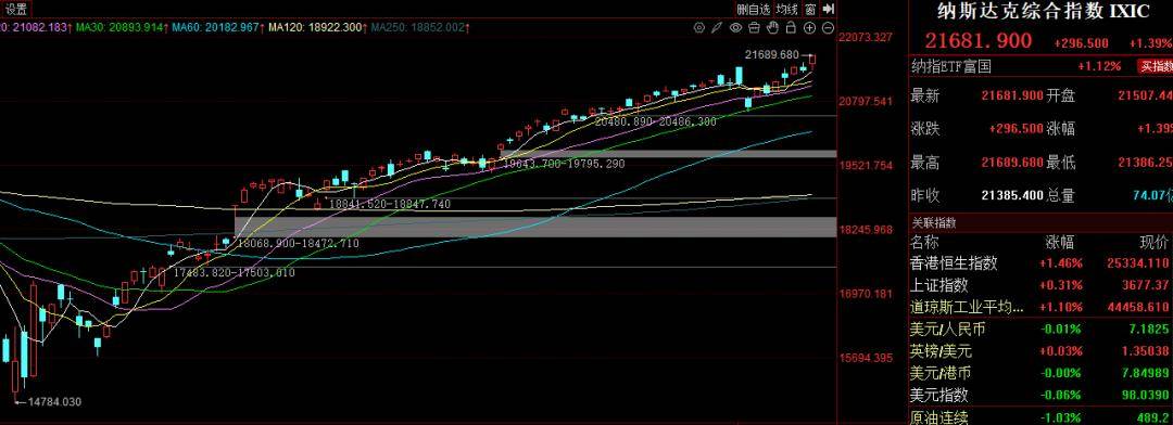 刚刚,暴涨!发生了什么?