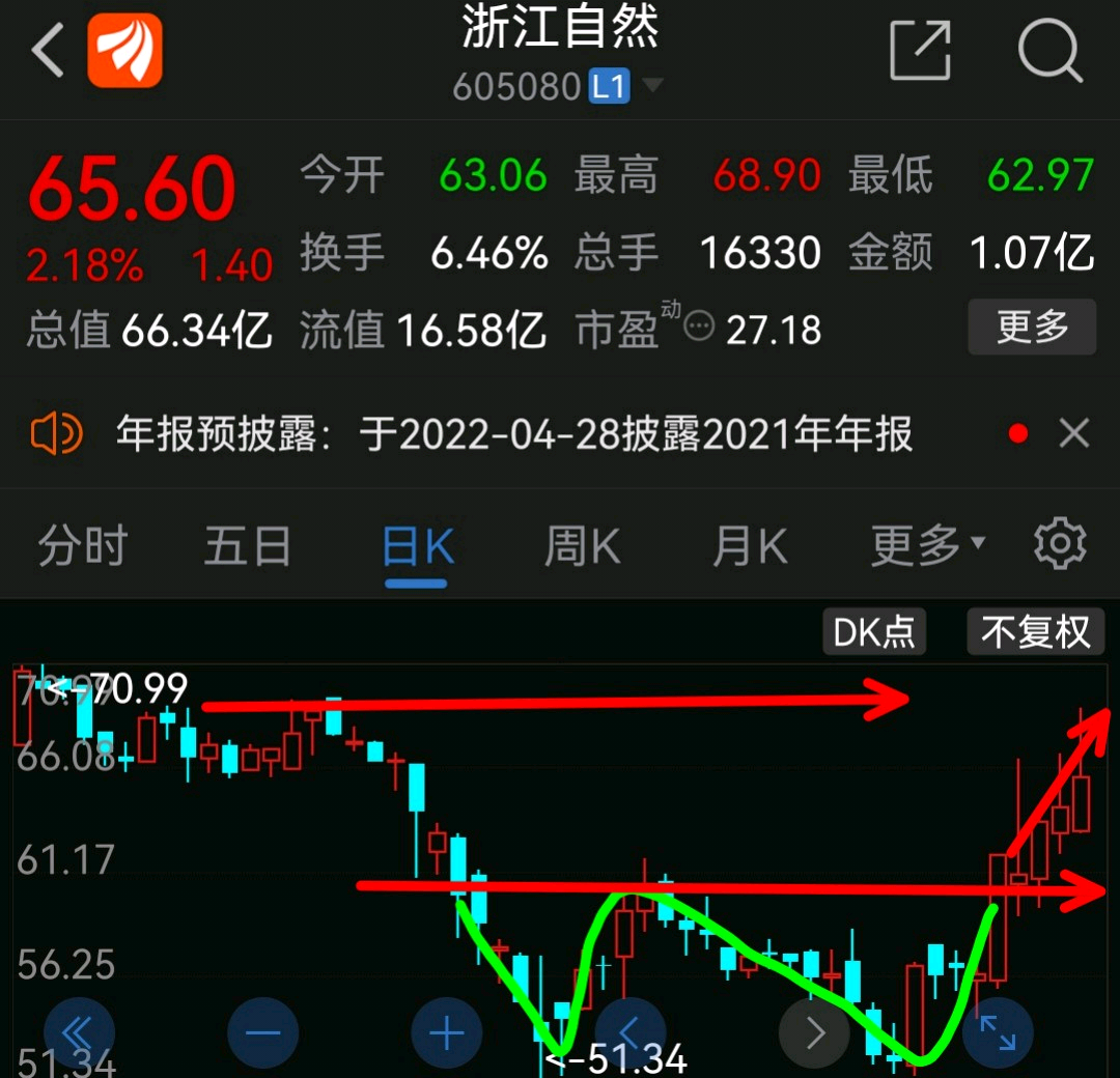 9月16日泰慕士涨停:纺织服装,优化生育(三孩)概念热股