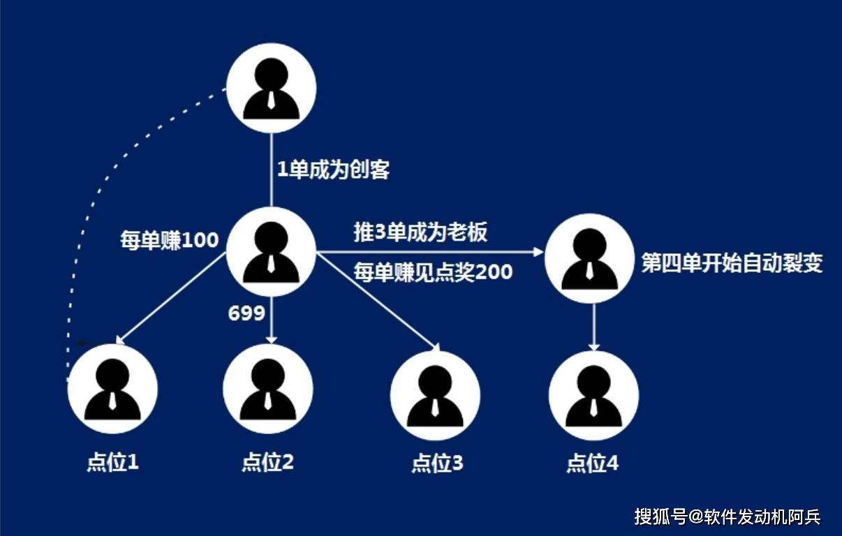 沃森生物:布局肠道菌群领域“疾病治疗干预”与“慢病防治+大健康营养”双轨模式