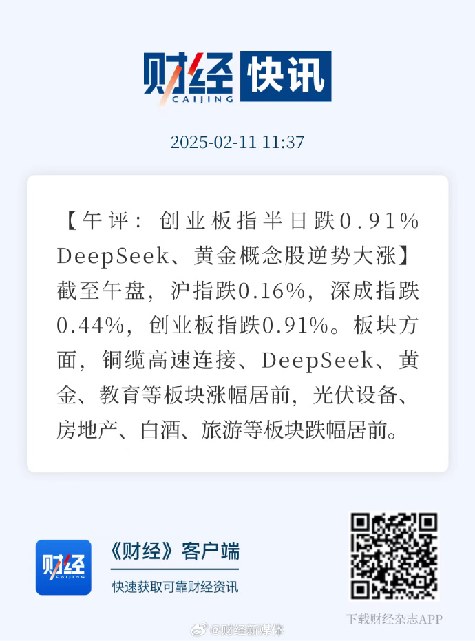 创业板融资余额增加37.44亿元，21股获融资客大手笔加仓