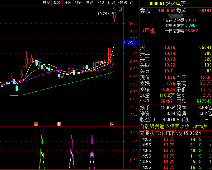 液冷赛道持续升温 多家公司深度布局