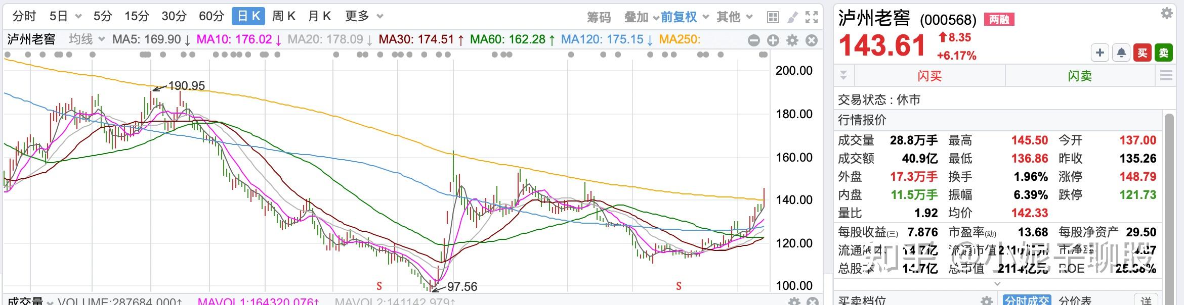 河南：推动上市公司市场化并购重组和产业整合，力争2025年股票回购增持再贷款投放50亿元