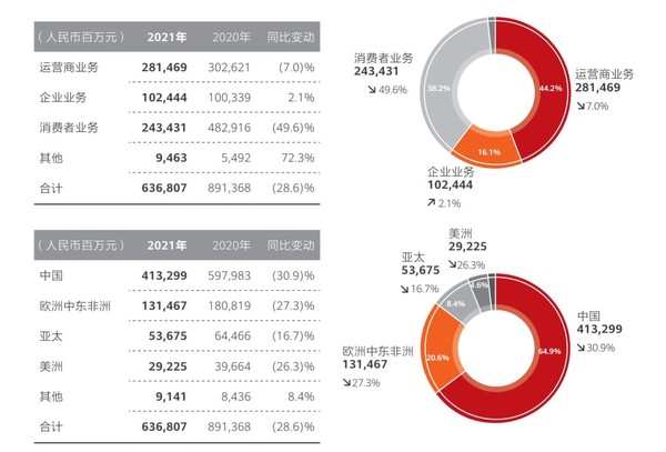 上海建工成交额创2021年9月30日以来新高