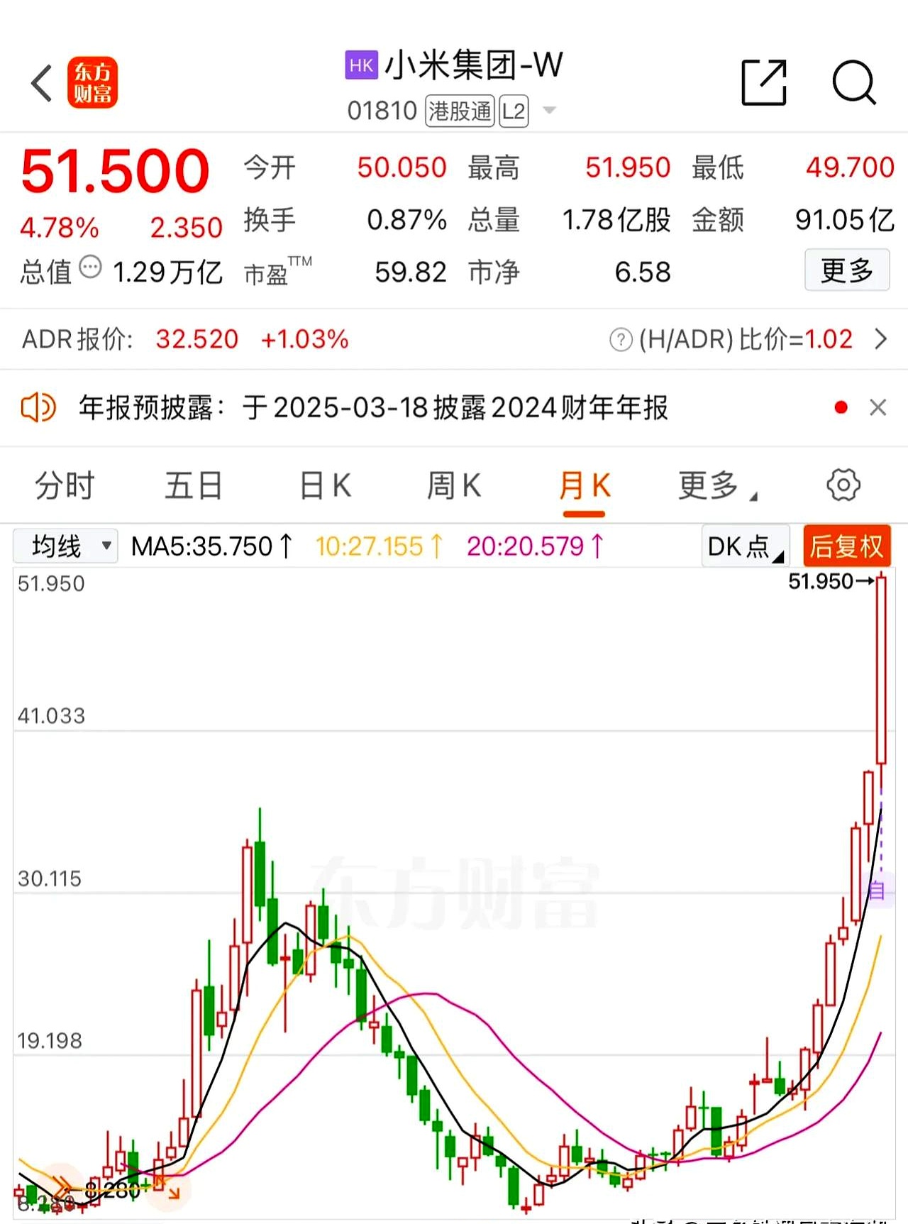 深夜，全线大涨！中国资产爆发！