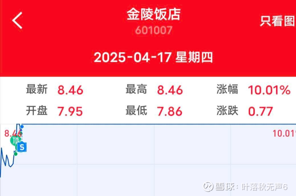 仅剩1天！这只转债进入转股倒计时