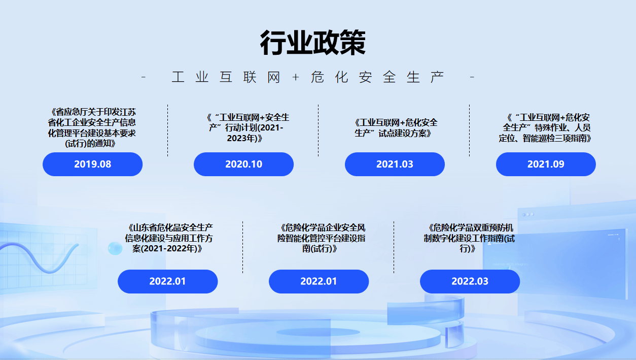 我国工业互联网应用加速落地
