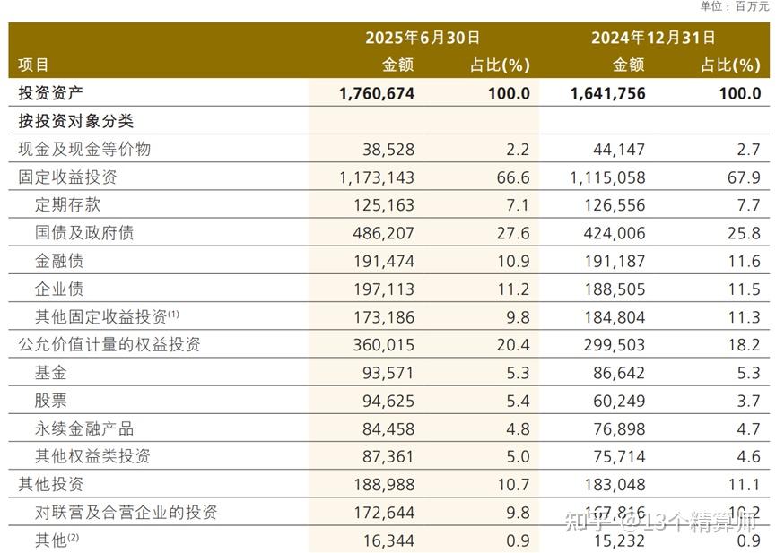 2025节庆用品行业市场规模及竞争格局、投资趋势分析_人保车险,拥有“如意行”驾乘险，出行更顺畅！