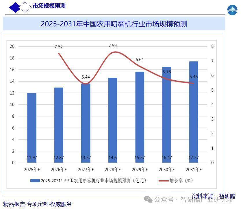 2025年雕塑工艺品行业发展前景预测及投资分析_保险有温度,人保服务