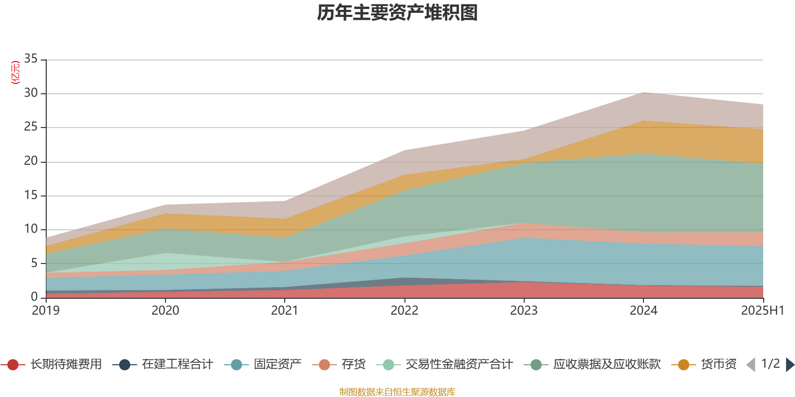 上海沿浦：9月15日高管周建清减持股份合计202万股