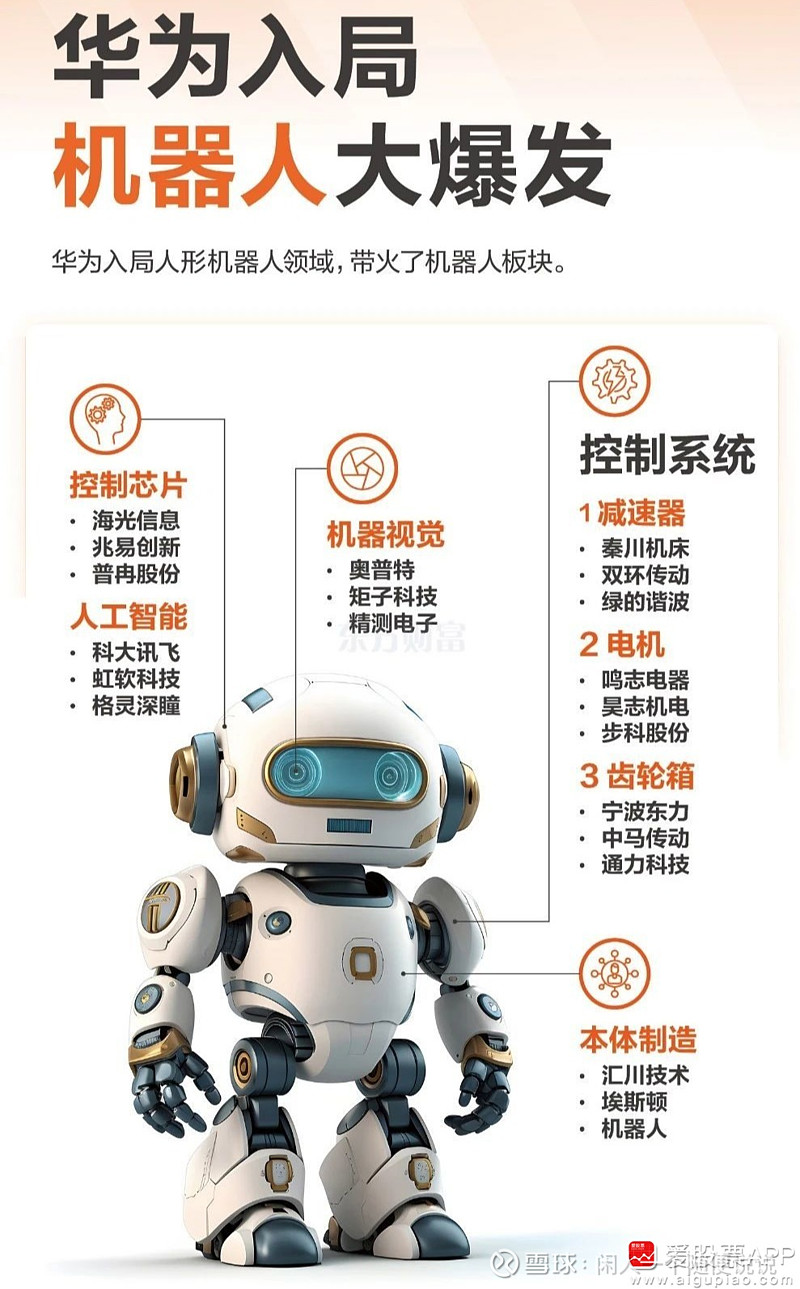 灵巧手或为机器人量产落地最后一环？ 十大概念股盘点（名单）