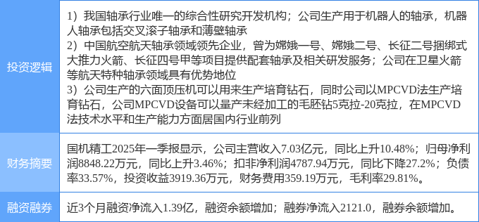 9月18日景兴纸业涨停:人形机器人,机器人,造纸概念热股