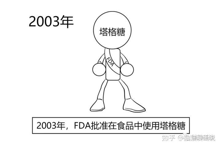 中粮科技：正推进阿洛酮糖项目产能建设