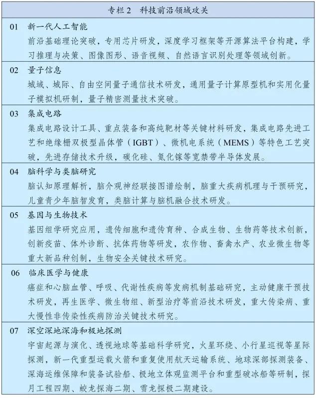 新华鲜报|向科技强国挺进!“十四五”大国科技跑出“新成绩”