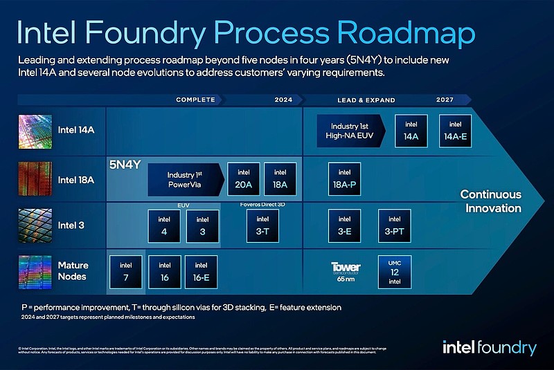 英特尔大涨22%！英伟达50亿美元入股；俄罗斯一海域发生7.8级地震；香港黄金大劫案13人被捕；上海通报“部分学校午餐问题”丨每经早参