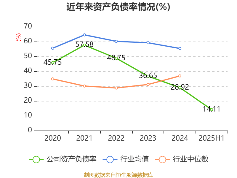矽电股份龙虎榜数据(9月18日)