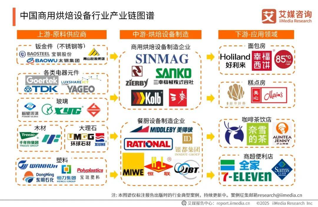 卫生陶瓷行业2025-2030：下沉市场爆发与出海战略的双重红利_人保服务,人保财险政银保 
