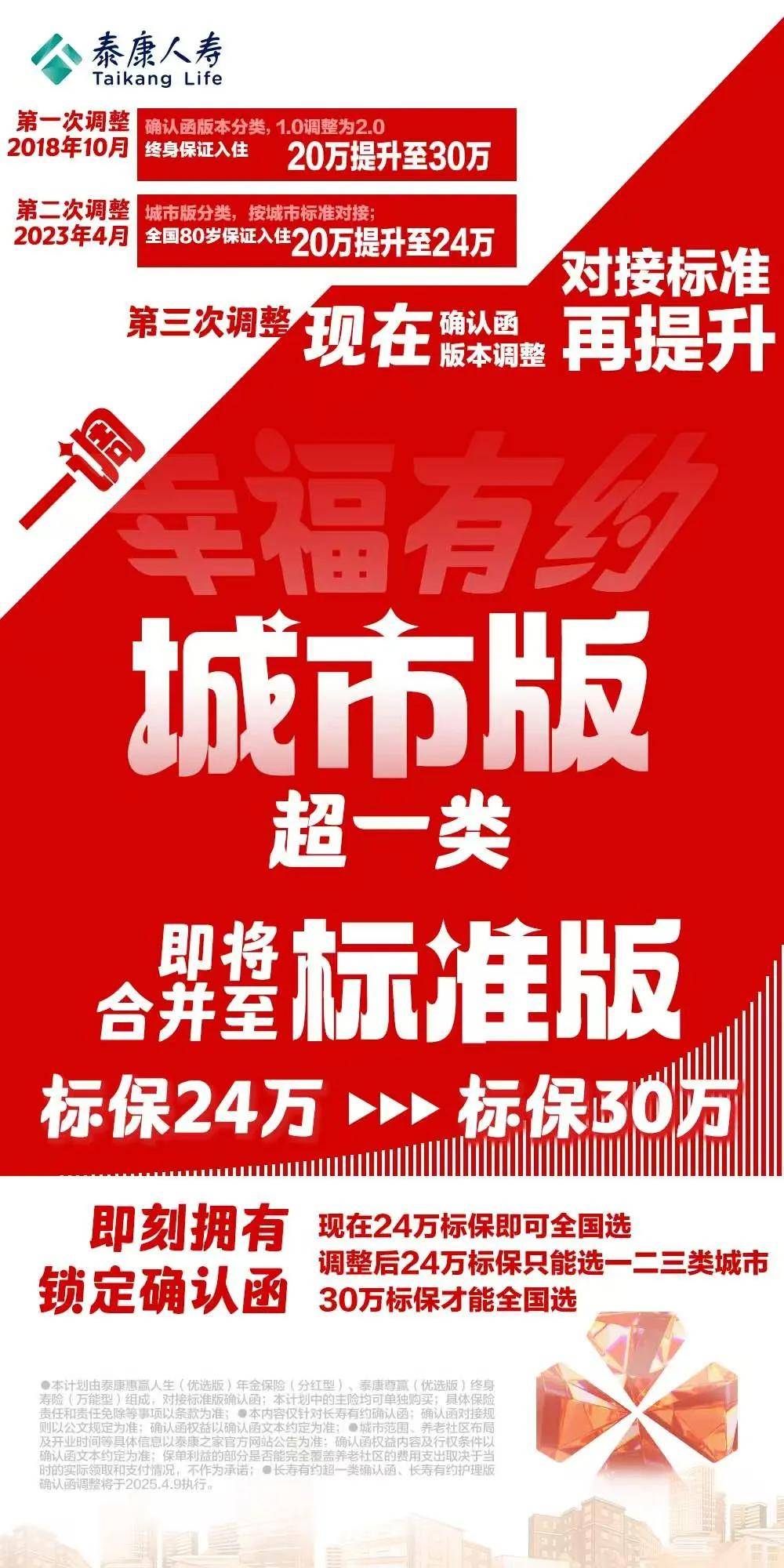 2025-2030中国度假村行业：政策红利、消费分层与新兴赛道掘金指南_人保伴您前行,人保有温度