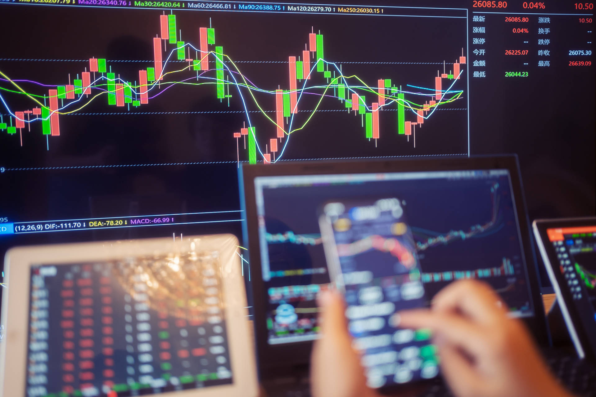 美股三大指数创收盘新高，苹果市值一夜增超8000亿元！国际油价收跌，黄金涨超1%！美联储，大消息