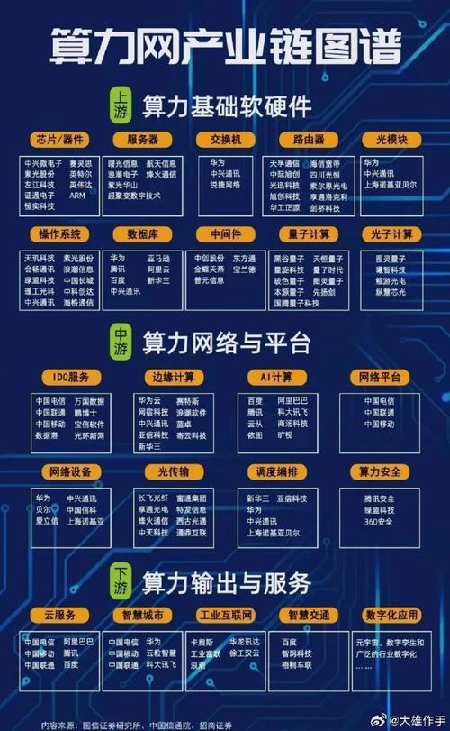 广脉科技:控股孙公司签署共建国产万卡算力集群战略合作框架协议