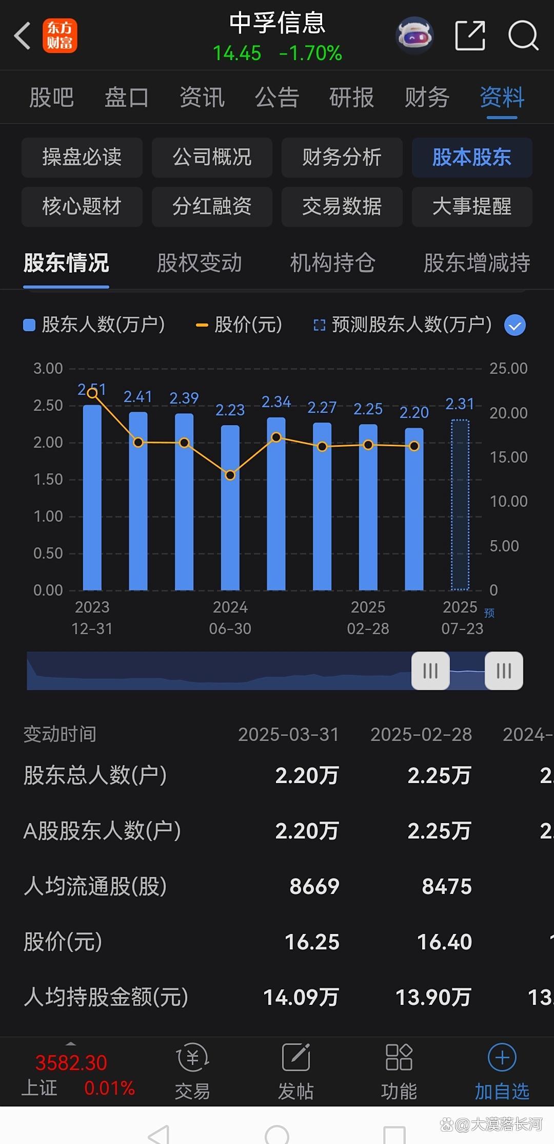 突发！A股公司董事长，被留置！