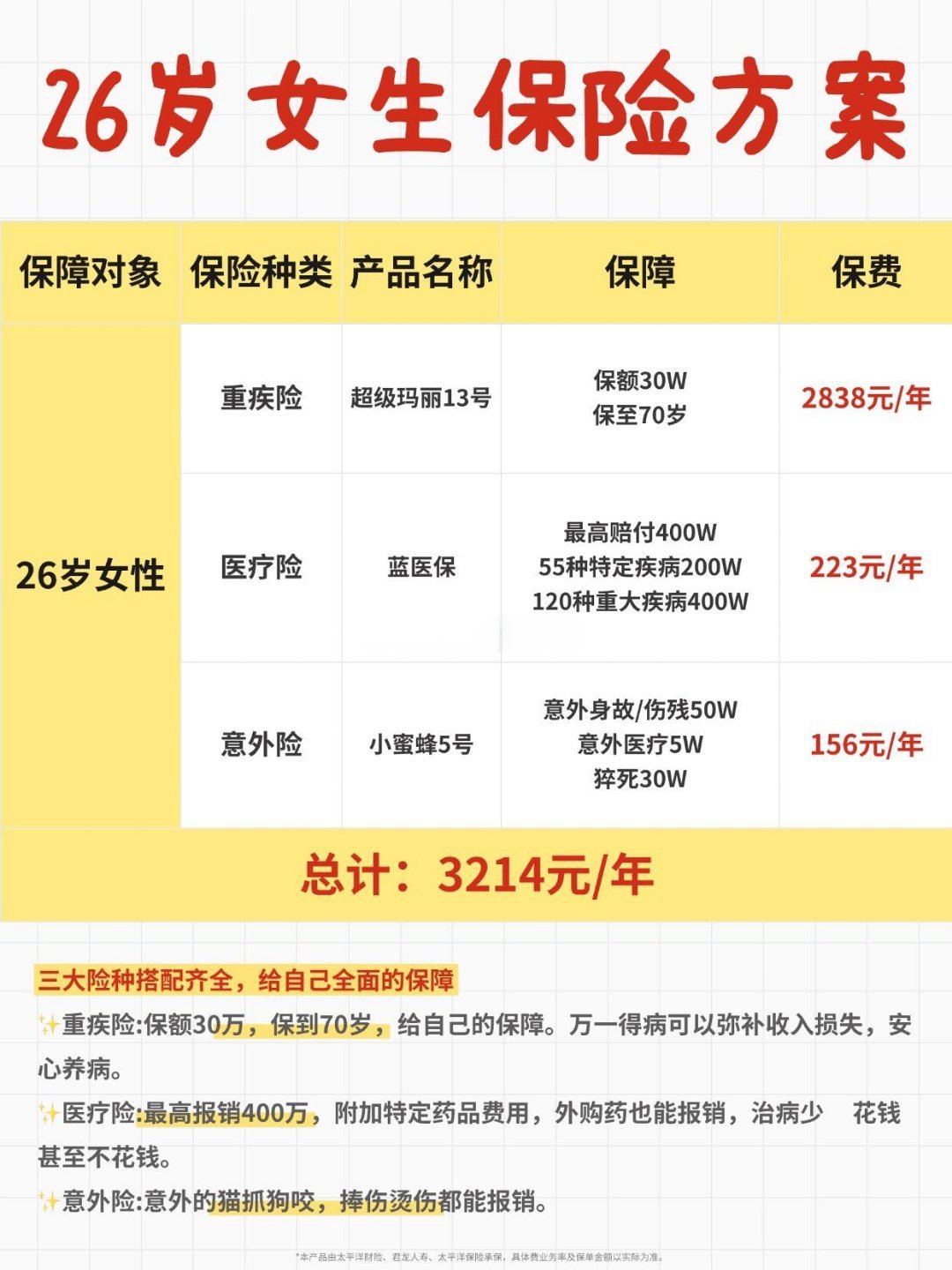 保险有温度,人保护你周全_2025中国安宁疗护机构行业：人才短缺成为制约行业发展的重要因素