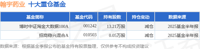 9月22日向日葵涨停:幽门螺杆菌概念,医药,化学原料药概念热股