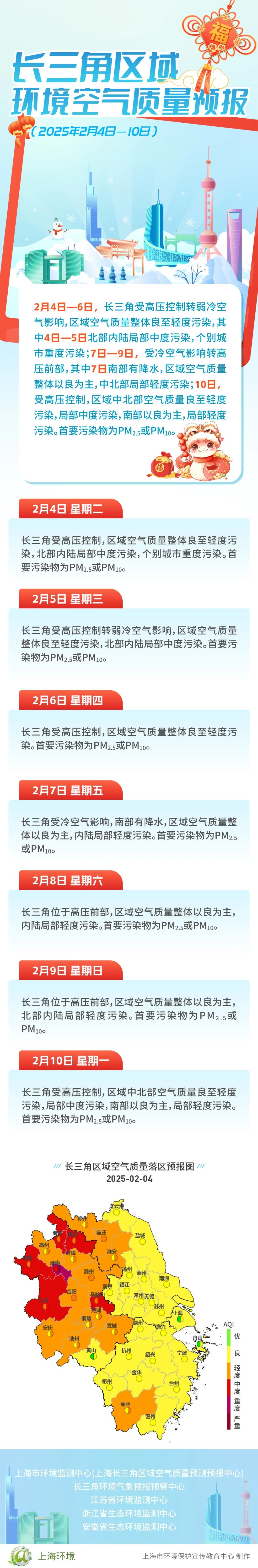 8月中国地级及以上城市平均空气质量优良天数比例升至96%