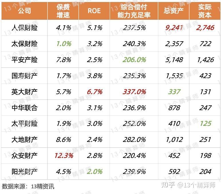 2025面粉产业:消费升级驱动产业变革_人保车险,人保财险