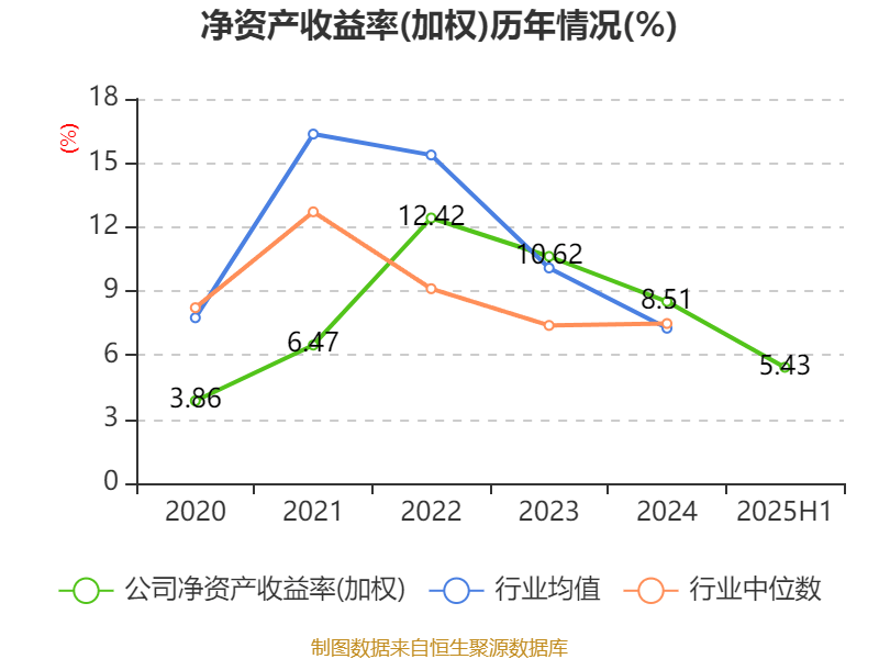 东方钽业最新股东户数环比下降7.85% 筹码趋向集中