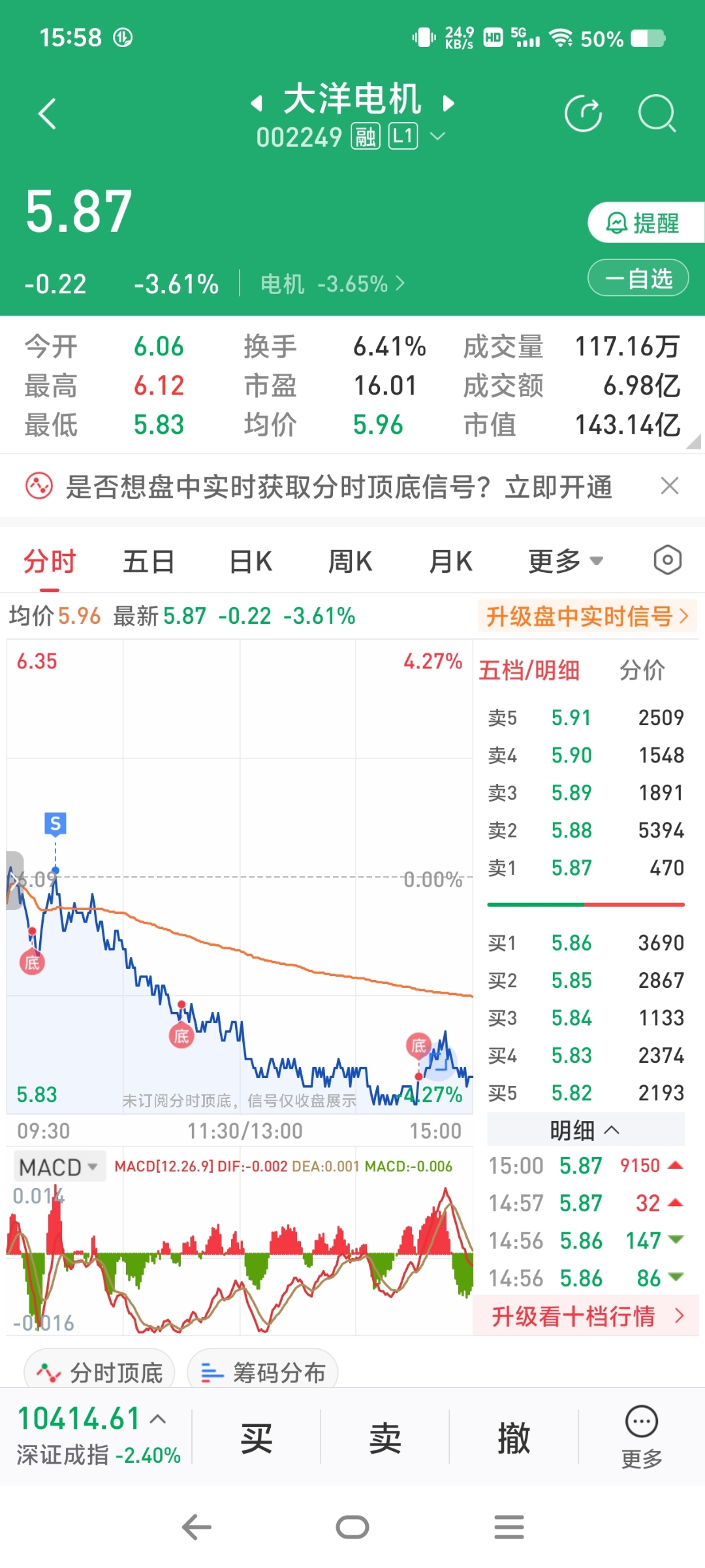 最后一天!不及时操作或亏损