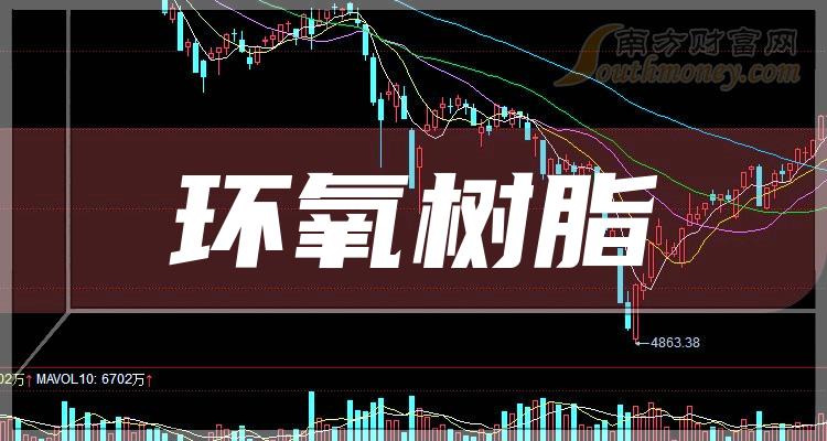 2025中国环氧树脂行业市场深度调研及未来前景分析_保险有温度,人保财险政银保 