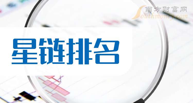 *ST铖昌:不存在钴矿禁令影响