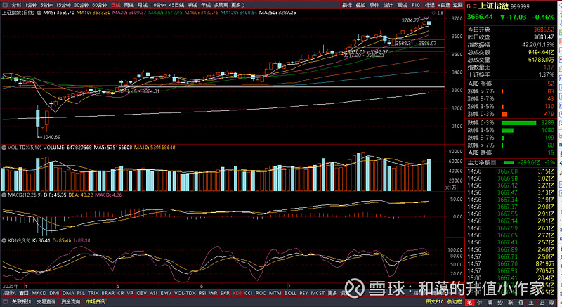 鸿富瀚盘中创历史新高