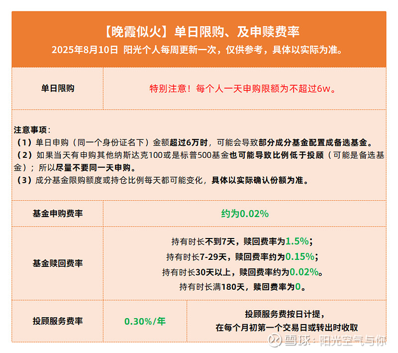 债市公告精选 |花样年境外债重组84%债权人加入重组支持协议