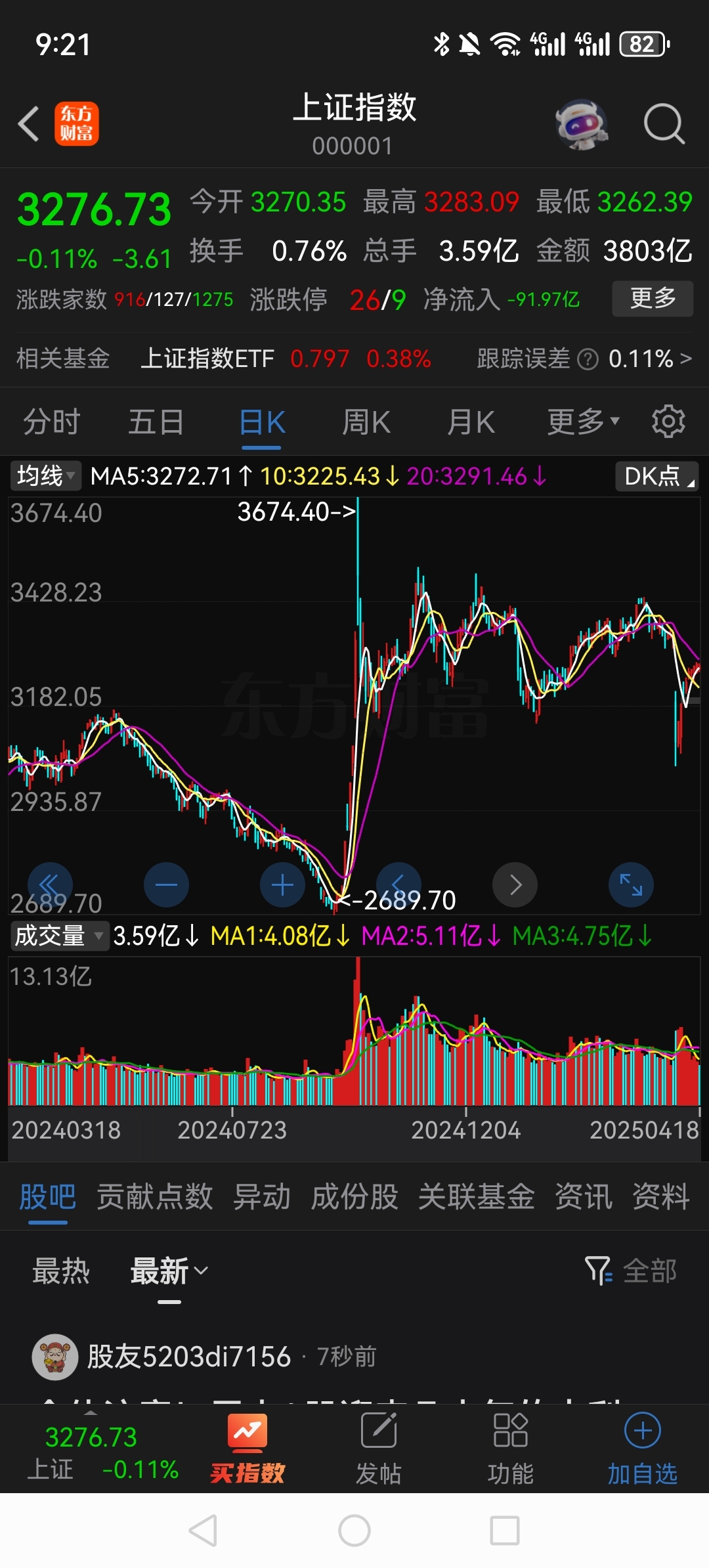 半导体板块强势拉升 张江高科、通富微电等涨停