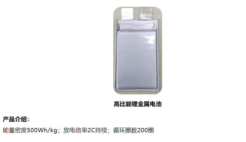 中伟股份:现阶段公司固态电池材料出货近50吨