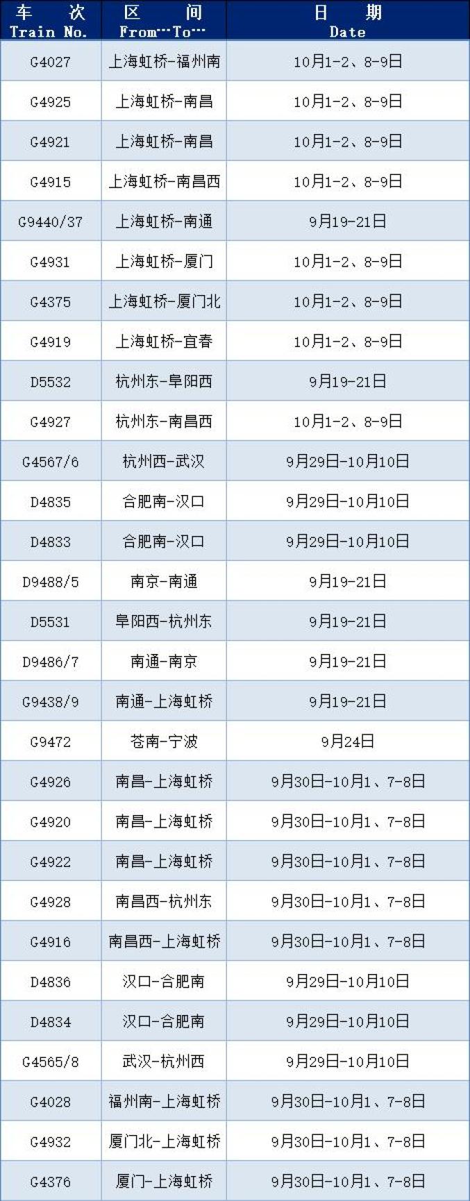 国庆中秋临近 青藏集团公司加开多趟临时旅客列车